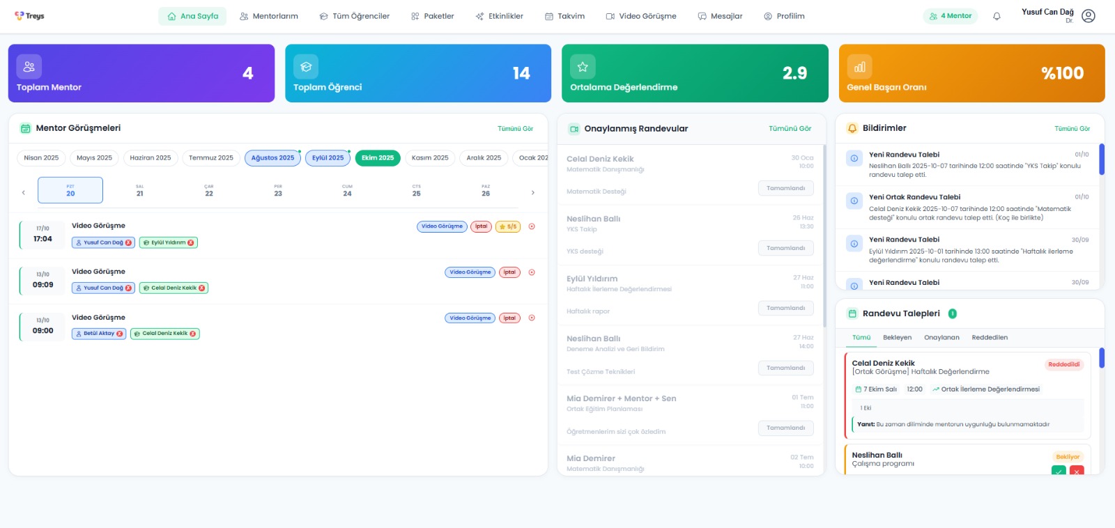 Danışman Dashboard Ana Sayfa